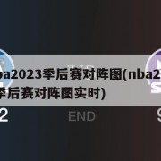 nba2023季后赛对阵图(nba2023季后赛对阵图实时)