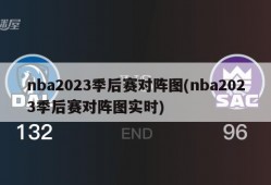 nba2023季后赛对阵图(nba2023季后赛对阵图实时)